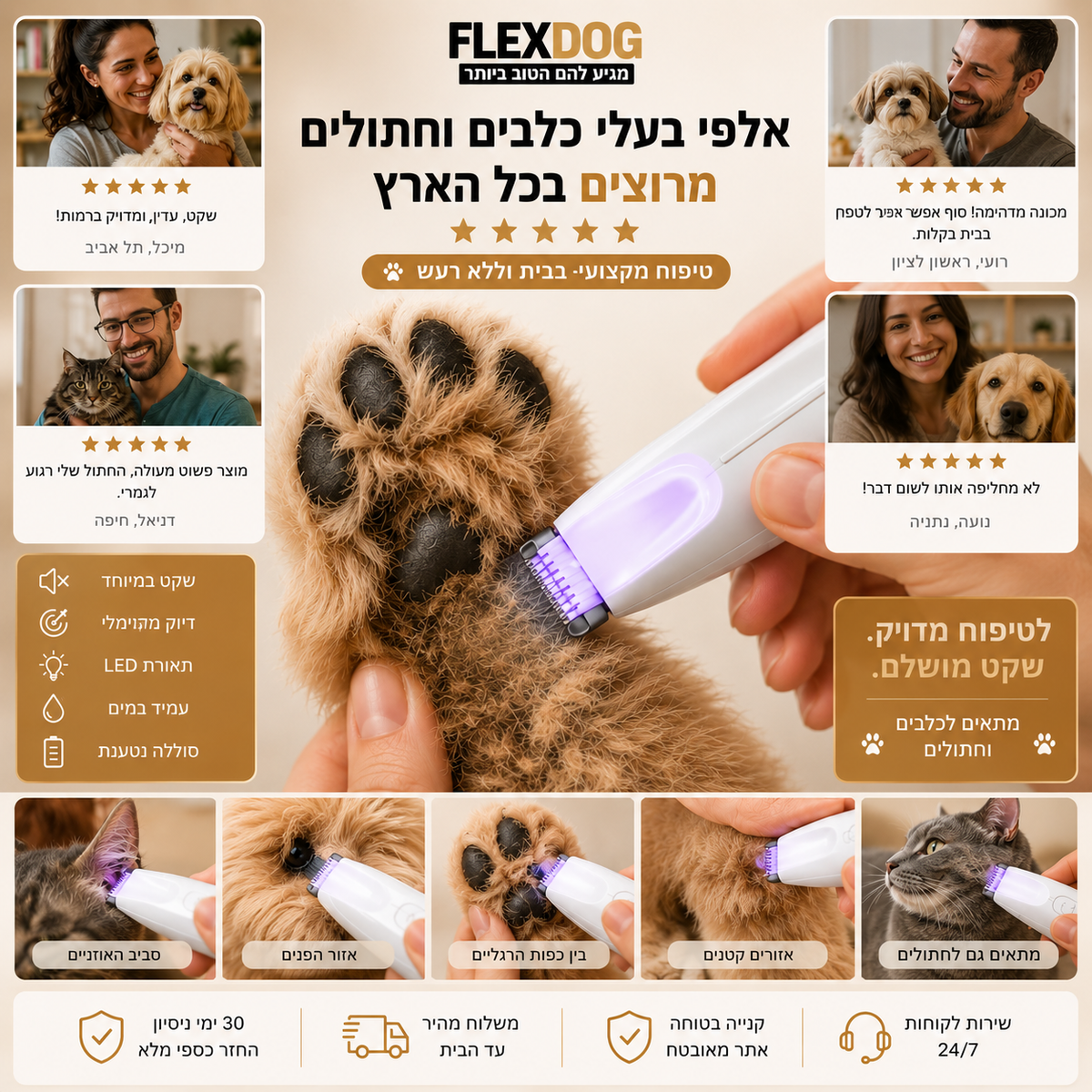 המכונה החכמה לטיפוח ותספורת לכלבים וחתולים